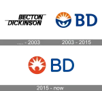 BD Singapore company logo