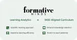 FORMATIVE MINDS PRIVATE LIMITED company logo