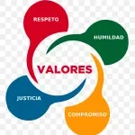 VALORES GLOBAL PTE. LTD. company logo