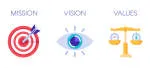 Vision Organisation company logo